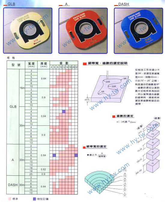 <a href=http://m.degou.com.cn target=_blank class=infotextkey>AMADA鋸帶</a>,<a href=http://m.degou.com.cn target=_blank class=infotextkey>立式鋸床</a>,圣偉<a href=http://m.degou.com.cn target=_blank class=infotextkey>立式鋸床</a>批發,<a href=http://m.degou.com.cn target=_blank class=infotextkey>AMADA鋸帶</a>批發,<a href=http://m.degou.com.cn target=_blank class=infotextkey>龍門銑頭</a>